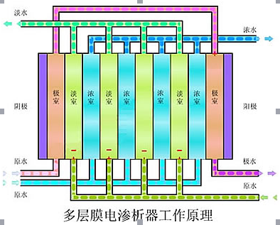 1487845752811622.png blob.png